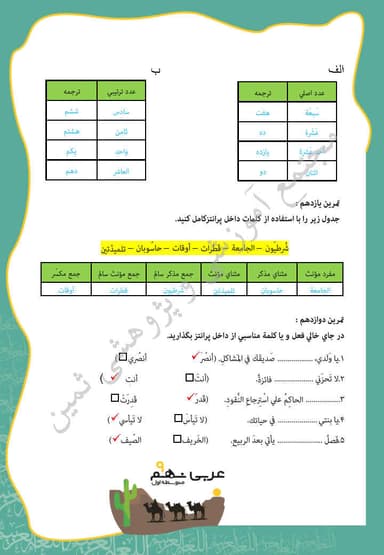 تصویر محصول نمونه سوال حل شده عربی درس دهم: رسالة الشَّهید ُسلَیماني نهم متوسطه اول