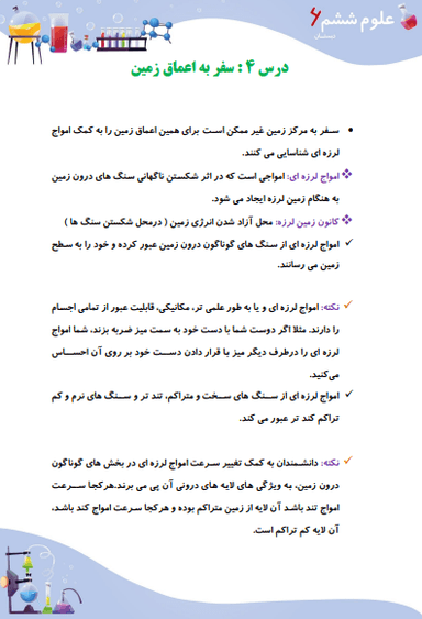 تصویر محصول خلاصه نکات علوم ششم درس 4 (سفر به اعماق زمین) / ابتدایی 1404