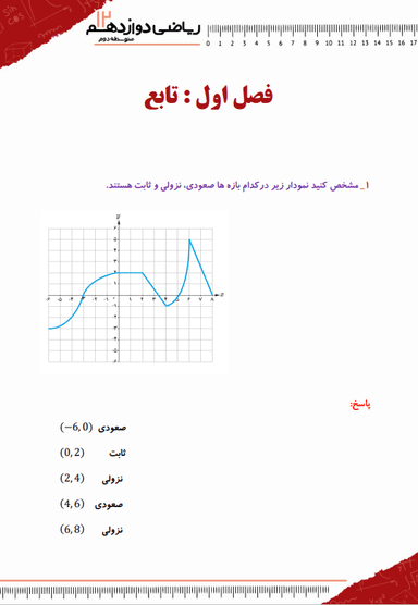 تصویر محصول نمونه سوال حل شده ریاضی دوازدهم فصل 1 (تابع) / رشته تجربی 1404