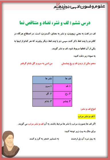 تصویر محصول خلاصه نکات علوم و فنون ادبی دوازدهم درس 6 (لف و نشر، تضاد و متناقض‌نما) / رشته انسانی 1404