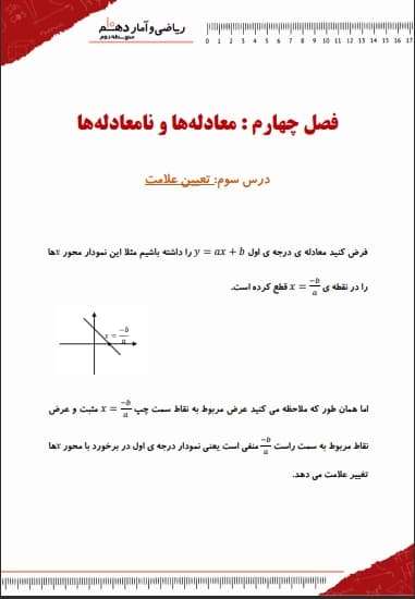 تصویر محصول خلاصه نکات ریاضی دهم فصل 4 درس سوم (تعیین علامت) / ریاضی و تجربی 1404