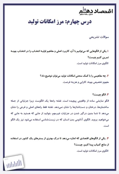 تصویر محصول نمونه سوال حل شده اقتصاد دهم فصل 1 درس چهارم (مرز امکانات تولید) / انسانی 1404