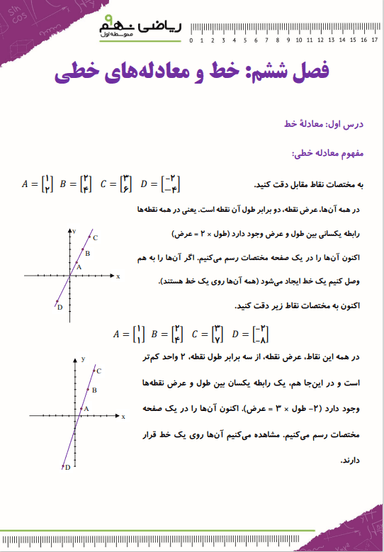 تصویر محصول خلاصه نکات ریاضی نهم فصل 6 (خط و معادله های خطی) / متوسطه اول 1404