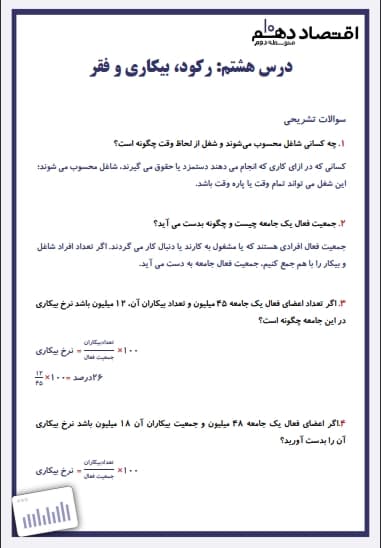 تصویر محصول نمونه سوال حل شده اقتصاد دهم فصل 3 درس هشتم (رکود، بیکاری و فقر) / انسانی 1404