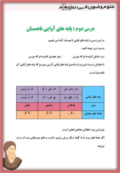 تصویر محصول خلاصه نکات علوم و فنون ادبی دوازدهم درس 2 (پایه‌های آوایی ناهمسان) / رشته انسانی 1404