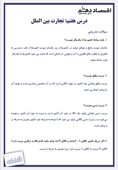 تصویر محصول نمونه سوال حل شده اقتصاد دهم فصل 2 درس هفتم (تجارت بین الملل) / رشته انسانی 1404