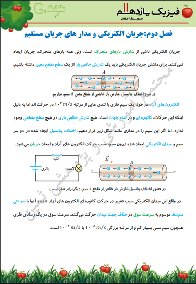 تصویر محصول خلاصه نکات فیزیک یازدهم فصل 2 (جریان الکتریکی و مدارهای جریان مستقیم) / رشته تجربی 1404