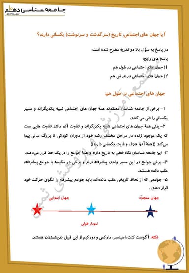 مشاهده جزئیات محصول خلاصه نکات جامعه شناسی دهم درس 5 (جهان های اجتماعی) / انسانی 1404 تصویر محصول خلاصه نکات جامعه شناسی دهم درس 5 (جهان های اجتماعی) / انسانی 1404