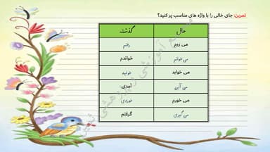 مشاهده جزئیات محصول خلاصه نکات فارسی فصل سوم: اخالق فردی ــ اجتماعی سوم ابتدایی تصویر محصول خلاصه نکات فارسی فصل سوم: اخالق فردی ــ اجتماعی سوم ابتدایی