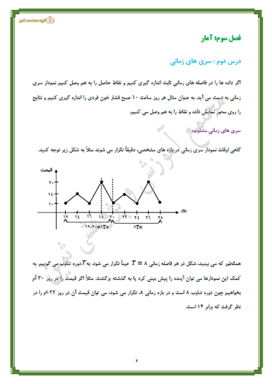 مشاهده جزئیات محصول خلاصه نکات ریاضی و آمار فصل سوم_درس ٢: سری های زمانی یازدهم رشته انسانی تصویر محصول خلاصه نکات ریاضی و آمار فصل سوم_درس ٢: سری های زمانی یازدهم رشته انسانی