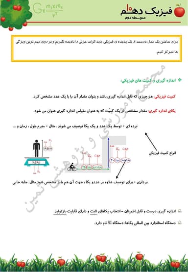 مشاهده جزئیات محصول خلاصه نکات فیزیک فصل اول: فیزیک و اندازه گیری دهم رشته ریاضی تصویر محصول خلاصه نکات فیزیک فصل اول: فیزیک و اندازه گیری دهم رشته ریاضی