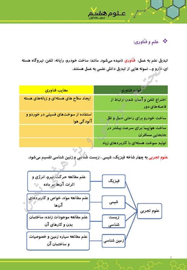 مشاهده جزئیات محصول خلاصه نکات علوم تجربی فصل اول: تفکر و تجربه هفتم متوسطه اول تصویر محصول خلاصه نکات علوم تجربی فصل اول: تفکر و تجربه هفتم متوسطه اول