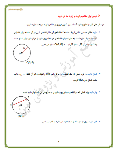 مشاهده جزئیات محصول خلاصه نکات هندسه فصل 1: دایـره یازدهم رشته ریاضی تصویر محصول خلاصه نکات هندسه فصل 1: دایـره یازدهم رشته ریاضی