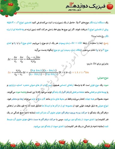 مشاهده جزئیات محصول خلاصه نکات فیزیک فصل3: نوسان و موج دوازدهم رشته ریاضی تصویر محصول خلاصه نکات فیزیک فصل3: نوسان و موج دوازدهم رشته ریاضی