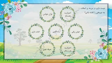 مشاهده جزئیات محصول خلاصه نکات هدیه های آسمان درس نوزدهم:خدا جون از تو ممنونم چهارم ابتدایی تصویر محصول خلاصه نکات هدیه های آسمان درس نوزدهم:خدا جون از تو ممنونم چهارم ابتدایی