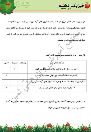 مشاهده جزئیات محصول نمونه سوال حل شده فیزیک فصل4 : دما و گرما دهم رشته ریاضی تصویر محصول نمونه سوال حل شده فیزیک فصل4 : دما و گرما دهم رشته ریاضی