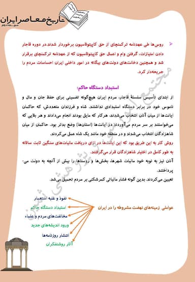 مشاهده جزئیات محصول خلاصه نکات تاریخ معاصر درس سوم: زمینه های نهضت مشروطه یازدهم رشته ریاضی و تجربی تصویر محصول خلاصه نکات تاریخ معاصر درس سوم: زمینه های نهضت مشروطه یازدهم رشته ریاضی و تجربی