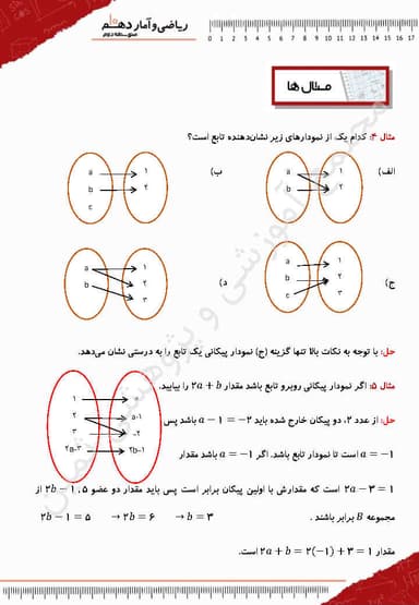 مشاهده جزئیات محصول خلاصه نکات ریاضی و آمار فصل دوم،درس اول: مفهوم تابع دهم رشته انسانی تصویر محصول خلاصه نکات ریاضی و آمار فصل دوم،درس اول: مفهوم تابع دهم رشته انسانی