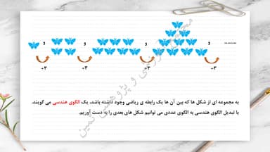 مشاهده جزئیات محصول خلاصه نکات ریاضی فصل1: الگوها سوم ابتدایی تصویر محصول خلاصه نکات ریاضی فصل1: الگوها سوم ابتدایی