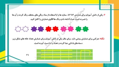 مشاهده جزئیات محصول خلاصه نکات ریاضی فصل اول: عدد و رقم دوم ابتدایی تصویر محصول خلاصه نکات ریاضی فصل اول: عدد و رقم دوم ابتدایی