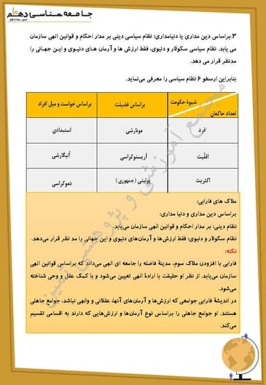 مشاهده جزئیات محصول خلاصه نکات جامعه شناسی دهم درس 15 (هویت ایرانی (3)) / انسانی 1404 تصویر محصول خلاصه نکات جامعه شناسی دهم درس 15 (هویت ایرانی (3)) / انسانی 1404