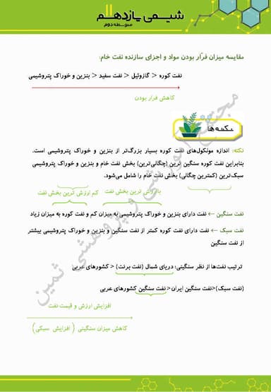 مشاهده جزئیات محصول خلاصه نکات شیمی فصل اول: قدر هدایای زمینی را بدانیم یازدهم رشته ریاضی و تجربی تصویر محصول خلاصه نکات شیمی فصل اول: قدر هدایای زمینی را بدانیم یازدهم رشته ریاضی و تجربی