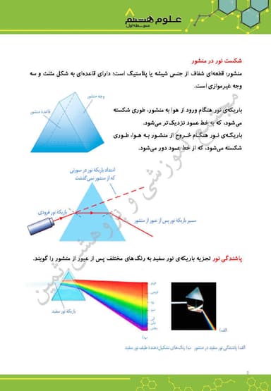مشاهده جزئیات محصول خلاصه نکات علوم تجربی فصل پانزدهم: شکست نور هشتم متوسطه اول تصویر محصول خلاصه نکات علوم تجربی فصل پانزدهم: شکست نور هشتم متوسطه اول