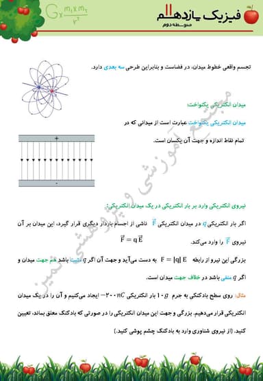 مشاهده جزئیات محصول خلاصه نکات فیزیک فصل 1: الکتریسته ساکن یازدهم رشته ریاضی تصویر محصول خلاصه نکات فیزیک فصل 1: الکتریسته ساکن یازدهم رشته ریاضی