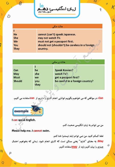 مشاهده جزئیات محصول خلاصه نکات زبان انگلیسی Lesson 4: Traveling the World دهم رشته ریاضی و تجربی و انسانی تصویر محصول خلاصه نکات زبان انگلیسی Lesson 4: Traveling the World دهم رشته ریاضی و تجربی و انسانی
