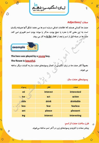 مشاهده جزئیات محصول خلاصه نکات زبان انگلیسی Lesson 2: Wonders of Creation دهم رشته ریاضی و تجربی و انسانی تصویر محصول خلاصه نکات زبان انگلیسی Lesson 2: Wonders of Creation دهم رشته ریاضی و تجربی و انسانی
