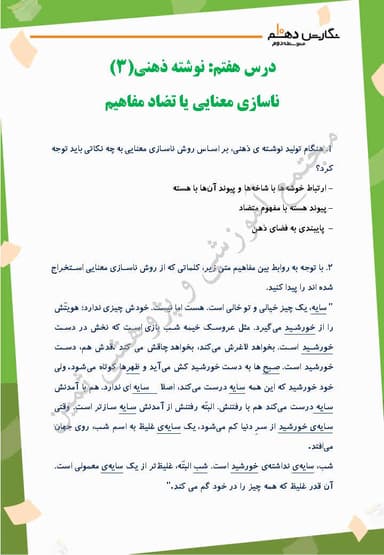 مشاهده جزئیات محصول نمونه سوال حل شده نگارش درس هفتم: نوشتۀ ذهنی (3) ناسازی معنايی يا تضاد مفاهیم دهم رشته ریاضی و تجربی و انسانی تصویر محصول نمونه سوال حل شده نگارش درس هفتم: نوشتۀ ذهنی (3) ناسازی معنايی يا تضاد مفاهیم دهم رشته ریاضی و تجربی و انسانی