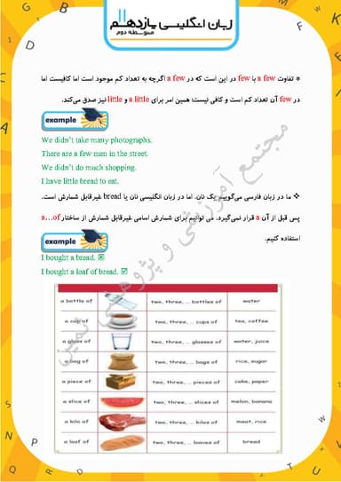 مشاهده جزئیات محصول خلاصه نکات زبان انگلیسی Lesson 1: Understanding People یازدهم رشته ریاضی و تجربی و انسانی تصویر محصول خلاصه نکات زبان انگلیسی Lesson 1: Understanding People یازدهم رشته ریاضی و تجربی و انسانی