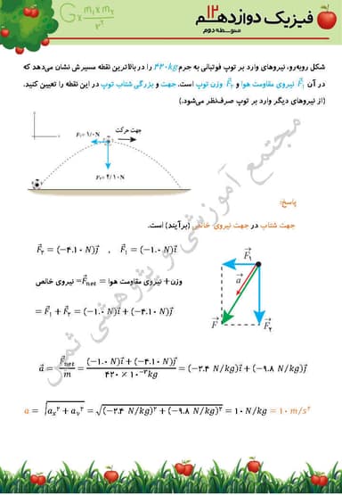 مشاهده جزئیات محصول خلاصه نکات فیزیک فصل دوم: دینامیک دوازدهم رشته تجربی تصویر محصول خلاصه نکات فیزیک فصل دوم: دینامیک دوازدهم رشته تجربی