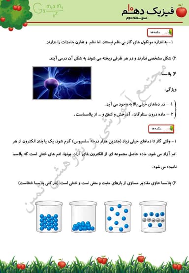 مشاهده جزئیات محصول خلاصه نکات فیزیک فصل دوم: ویژگی های فیزیکی مواد دهم رشته تجربی تصویر محصول خلاصه نکات فیزیک فصل دوم: ویژگی های فیزیکی مواد دهم رشته تجربی