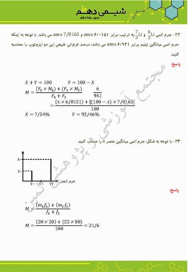 مشاهده جزئیات محصول نمونه سوال حل شده شیمی فصل اول: کیهان زادگاه عناصر دهم رشته ریاضی و تجربی تصویر محصول نمونه سوال حل شده شیمی فصل اول: کیهان زادگاه عناصر دهم رشته ریاضی و تجربی
