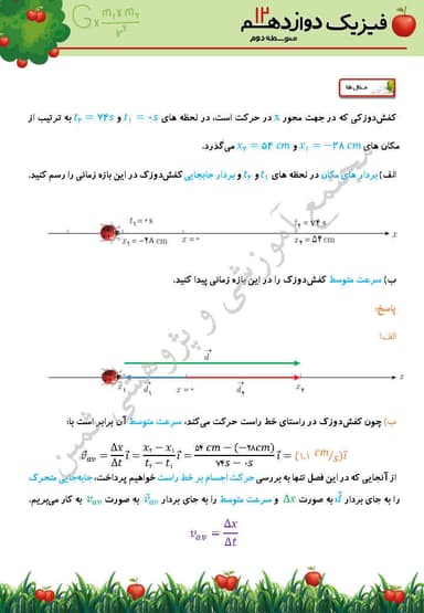 مشاهده جزئیات محصول خلاصه نکات فیزیک فصل اول: حرکت بر خط راست دوازدهم رشته تجربی تصویر محصول خلاصه نکات فیزیک فصل اول: حرکت بر خط راست دوازدهم رشته تجربی