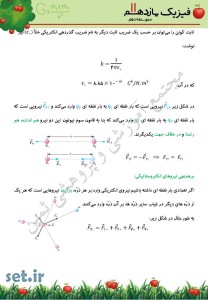 خلاصه و نکات فصل اول فیزیک یازدهم تجربی،فصل اول فیزیک یازدهم