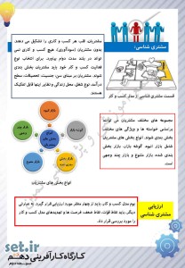 نکات و خلاصه بخش نوزودهم کارگاه کارآفرینی و تولید یازدهم،کارگاه کارآفرینی و تولید یازدهم