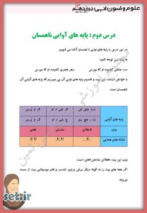 خلاصه و نکات درس دوم علوم و فنون ادبی دوازدهم انسانی،درس دوم علوم و فنون ادبی دوازدهم انسانی