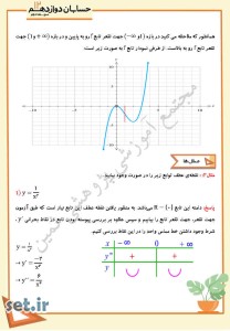 خلاصه و نکات فصل پنجم حسابان دوازدهم ریاضی،فصل پنجم حسابان دوازدهم