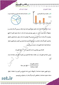 خلاصه و نکات فصل هشتم ریاضی هشتم،فصل هشتم ریاضی هشتم