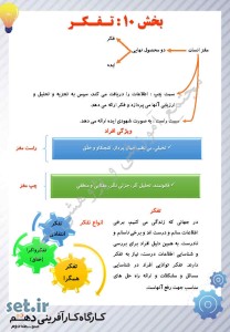 نکات و خلاصه بخش دهم کارگاه کارآفرینی و تولید یازدهم،کارگاه کارآفرینی و تولید یازدهم