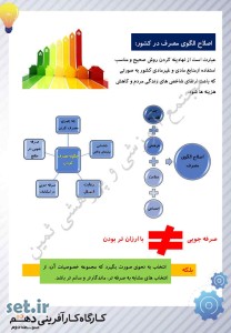 نکات و خلاصه بخش چهارم کارگاه کارآفرینی و تولید یازدهم،کارگاه کارآفرینی و تولید یازدهم