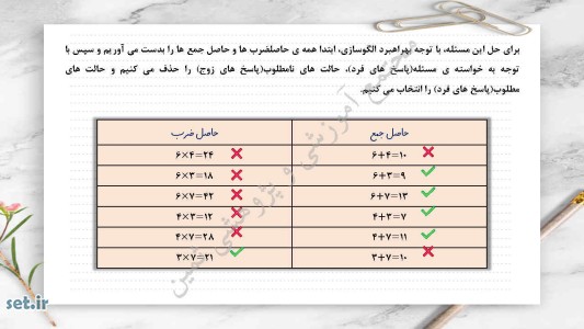 خلاصه و نکات فصل هشتم ریاضی سوم ابتدایی،نکات فصل هشتم ریاضی سوم ابتدایی،خلاصه فصل هشتم ریاضی سوم ابتدایی،جزوه فصل هشتم ریاضی سوم ابتدایی