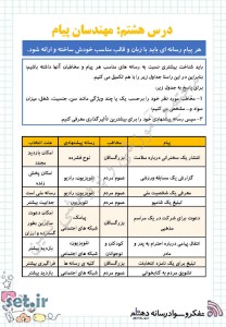 نکات و خلاصه درس هشتم تفکر و سواد رسانه ای دهم،تفکر و سواد رسانه ای دهم