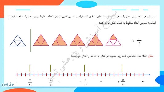 نکات و خلاصه فصل پنجم ریاضی چهارم ابتدایی،جزوه آموزشی ریاضی چهارم،ریاضی چهارم