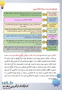 نکات و خلاصه بخش هفدهم کارگاه کارآفرینی و تولید یازدهم،کارگاه کارآفرینی و تولید یازدهم