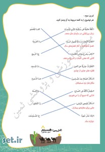 نمونه سوال درس دهم عربی هشتم،نمونه سوال عربی هشتم