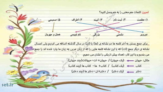 خلاصه و نکات فصل اول فارسی سوم ابتدایی،نکات فصل اول فارسی سوم ابتدایی،خلاصه فصل اول فارسی سوم ابتدایی،جزوه فصل اول فارسی سوم ابتدایی