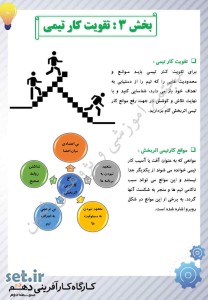 نکات و خلاصه بخش سوم کارگاه کارآفرینی و تولید یازدهم،کارگاه کارآفرینی و تولید یازدهم